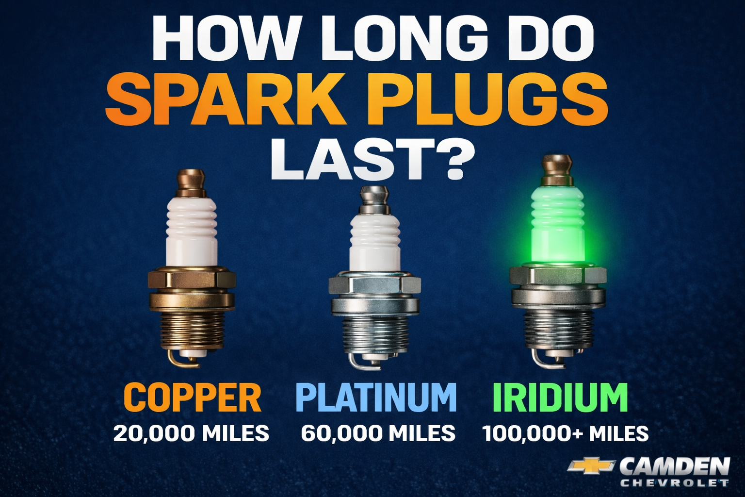 copper, platinum and iridium spark plugs with the iridium spark plug glowing green