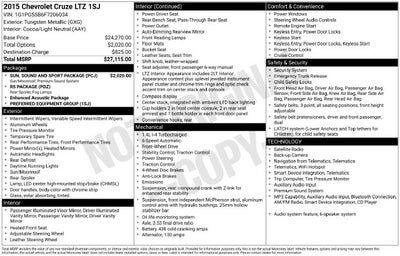 2015 Chevrolet Cruze LTZ