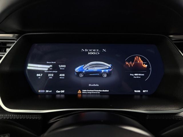 2017 Tesla Model X 100D