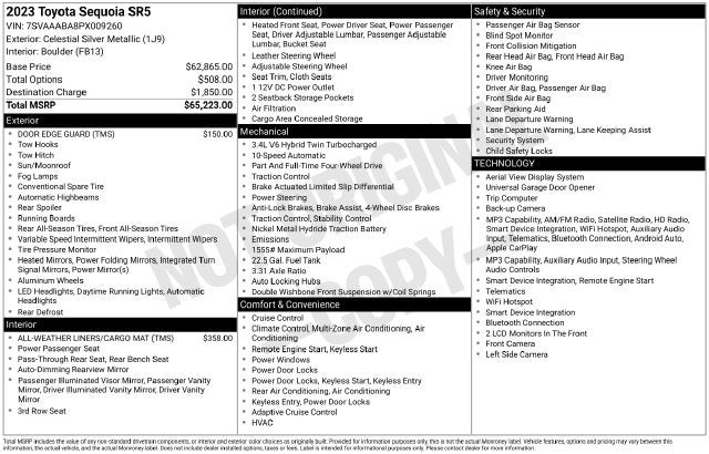 2023 Toyota Sequoia SR5